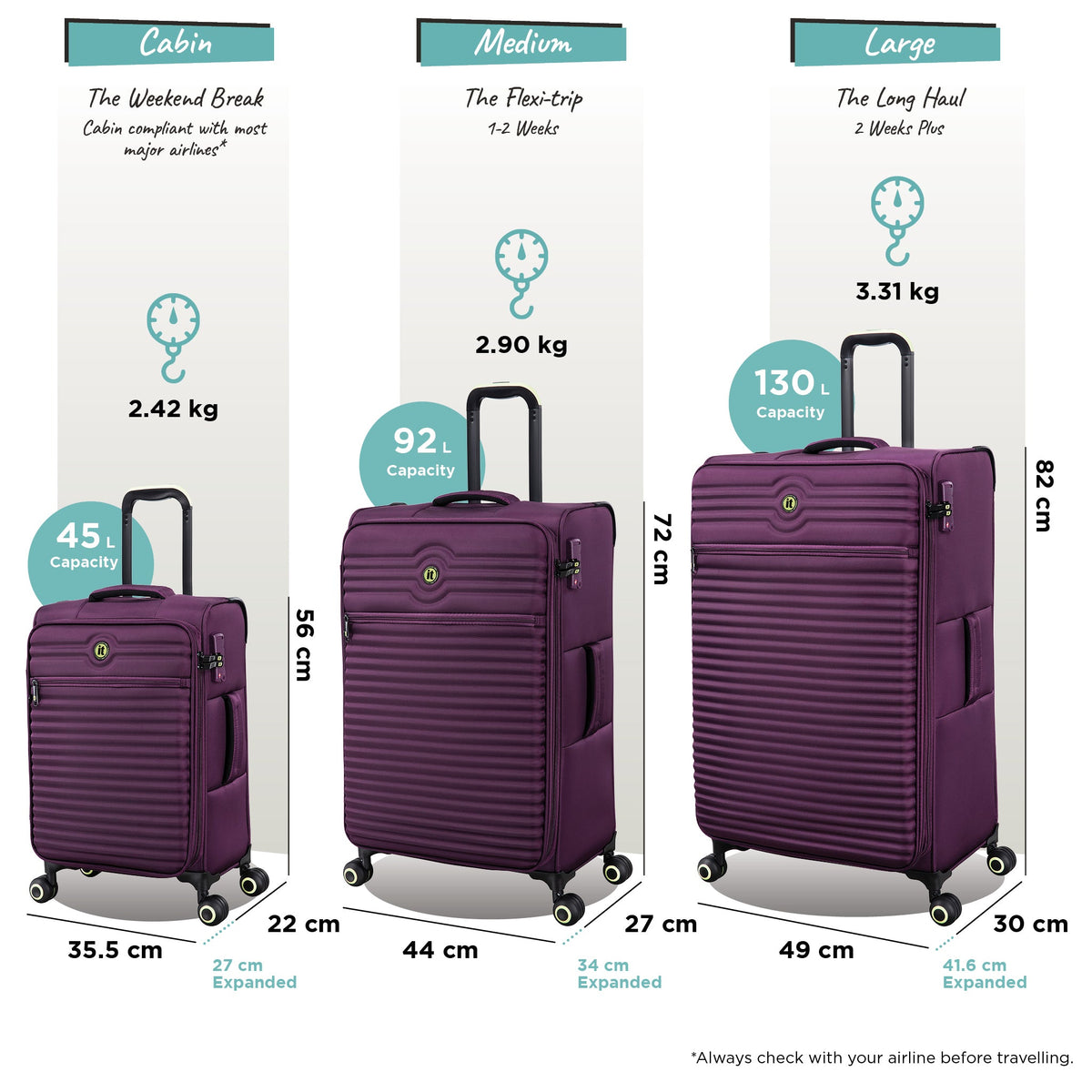 IT Luggage Circulator - Cabin (Italian Plum)