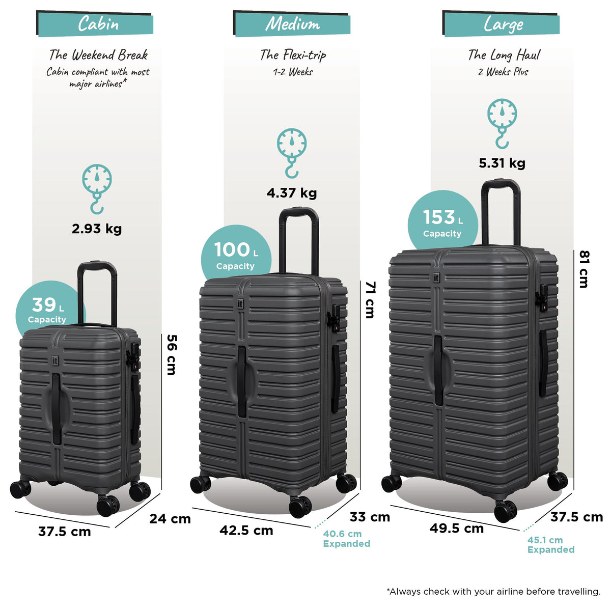 Jumbo Trunk - 3pc Set (Charcoal)