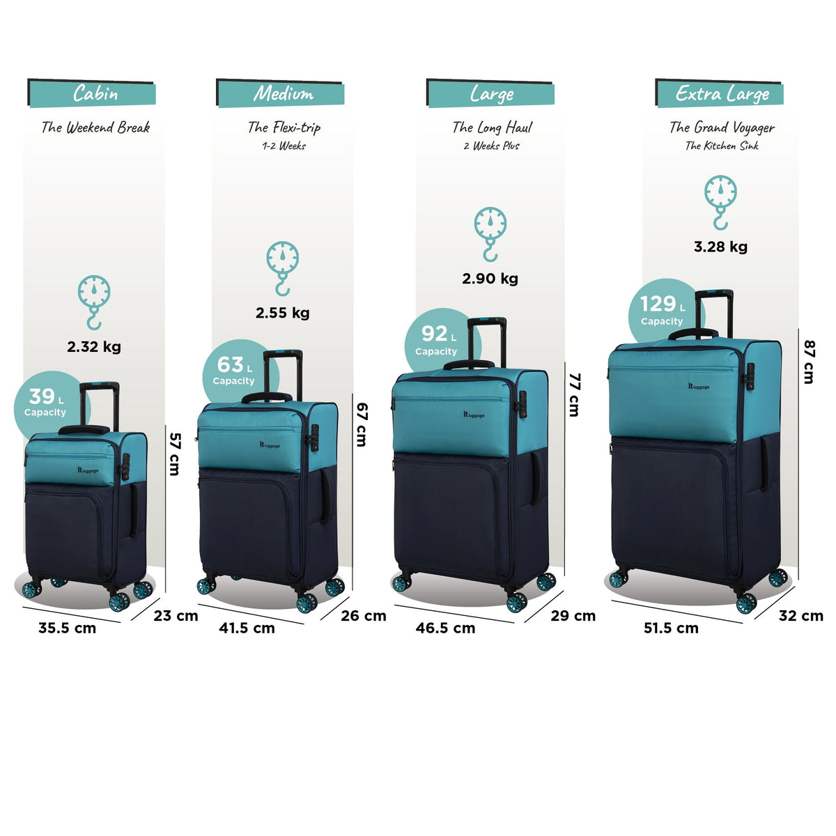 Duo-Tone - 4pc Set (Capri Breeze / Dress Blues)