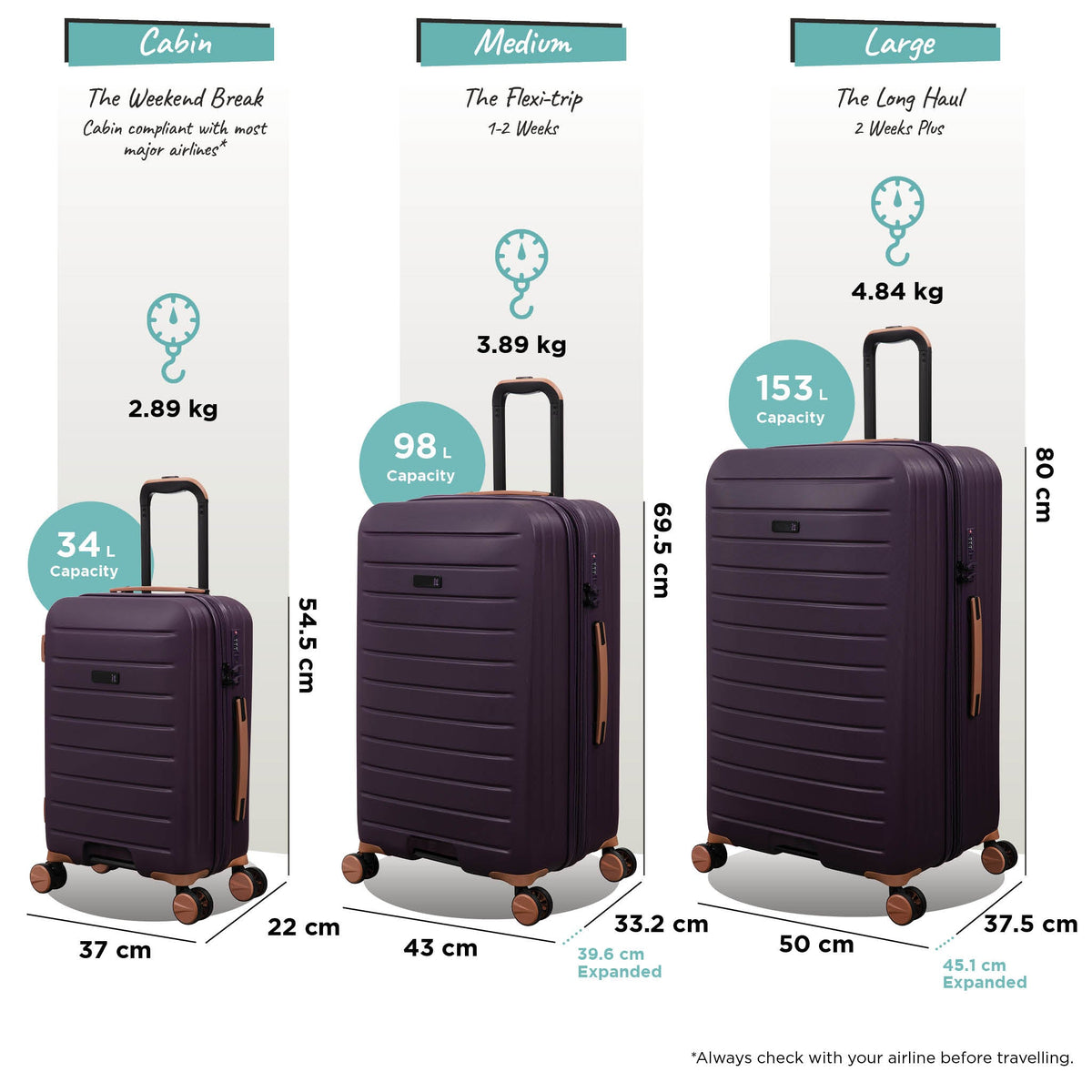 Legion Trunk - 3pc Set (Plum Perfect)