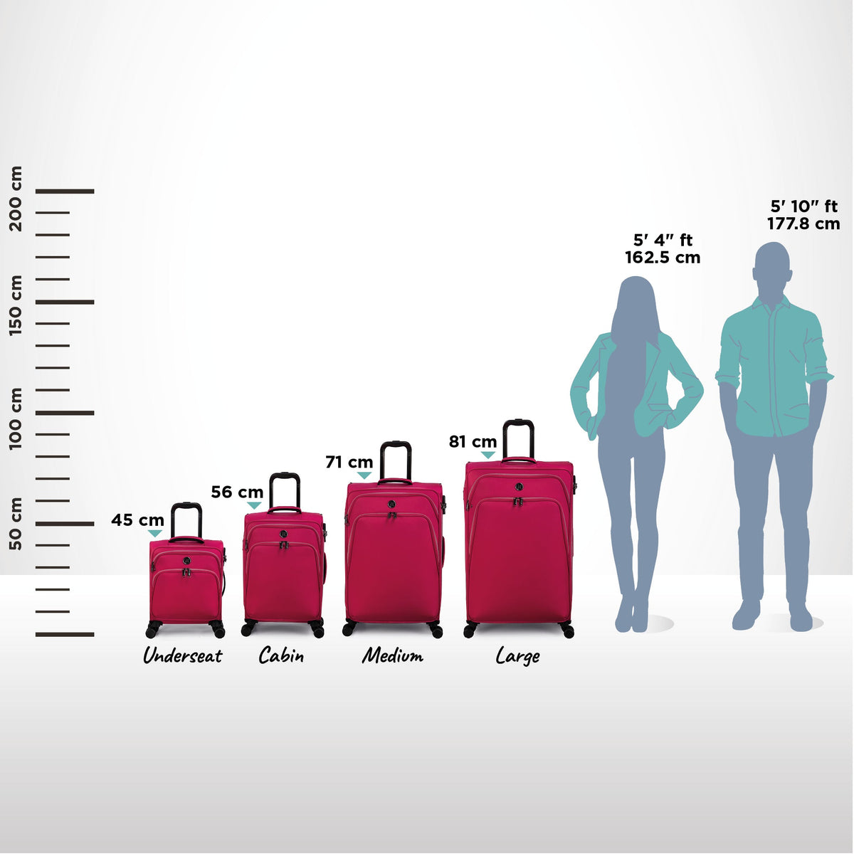 IT Luggage Trinary - 4pc Set (Viva Magenta)