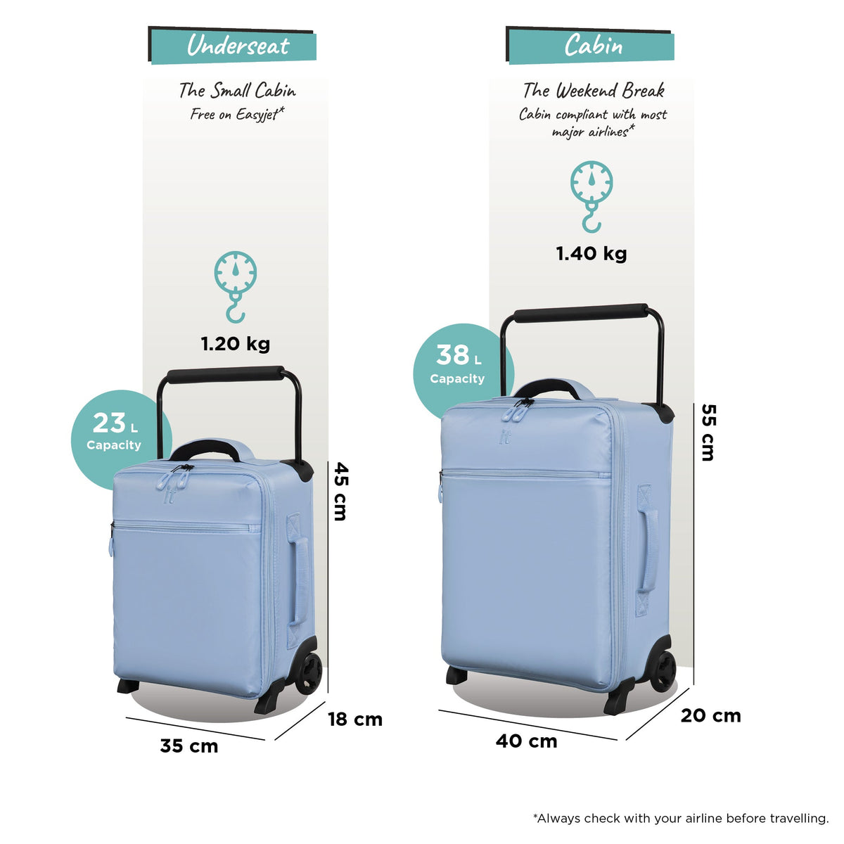 IT Luggage Atmospheric Wide Handle Design - 2pc Set (Skyway)