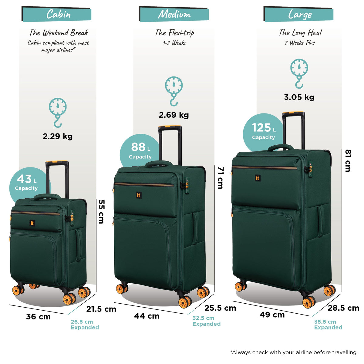 IT Luggage Compartment - 3pc Set (Space Forest)