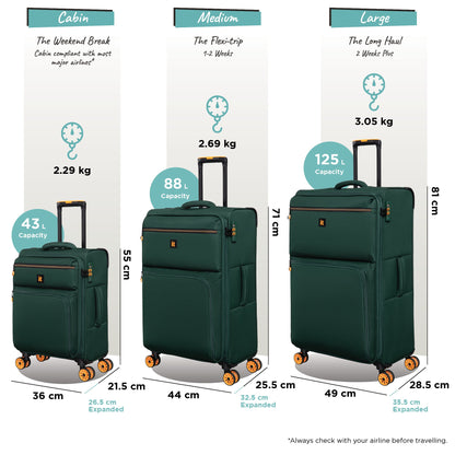IT Luggage Compartment - 3pc Set (Space Forest)
