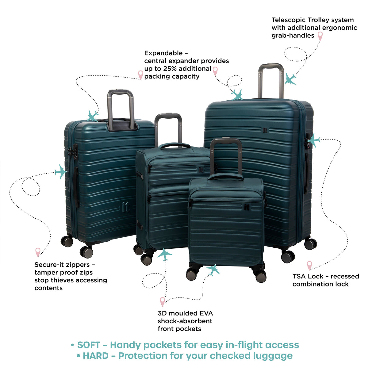 IT Luggage Fusional - Underseat (Mediterranean Green)