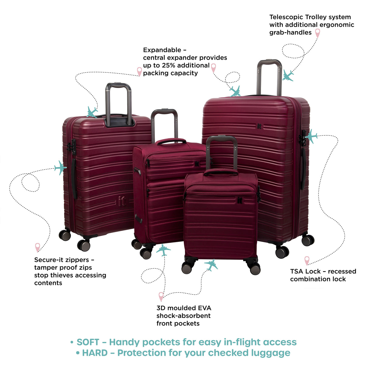 IT Luggage Fusional - Underseat (Dark Red)