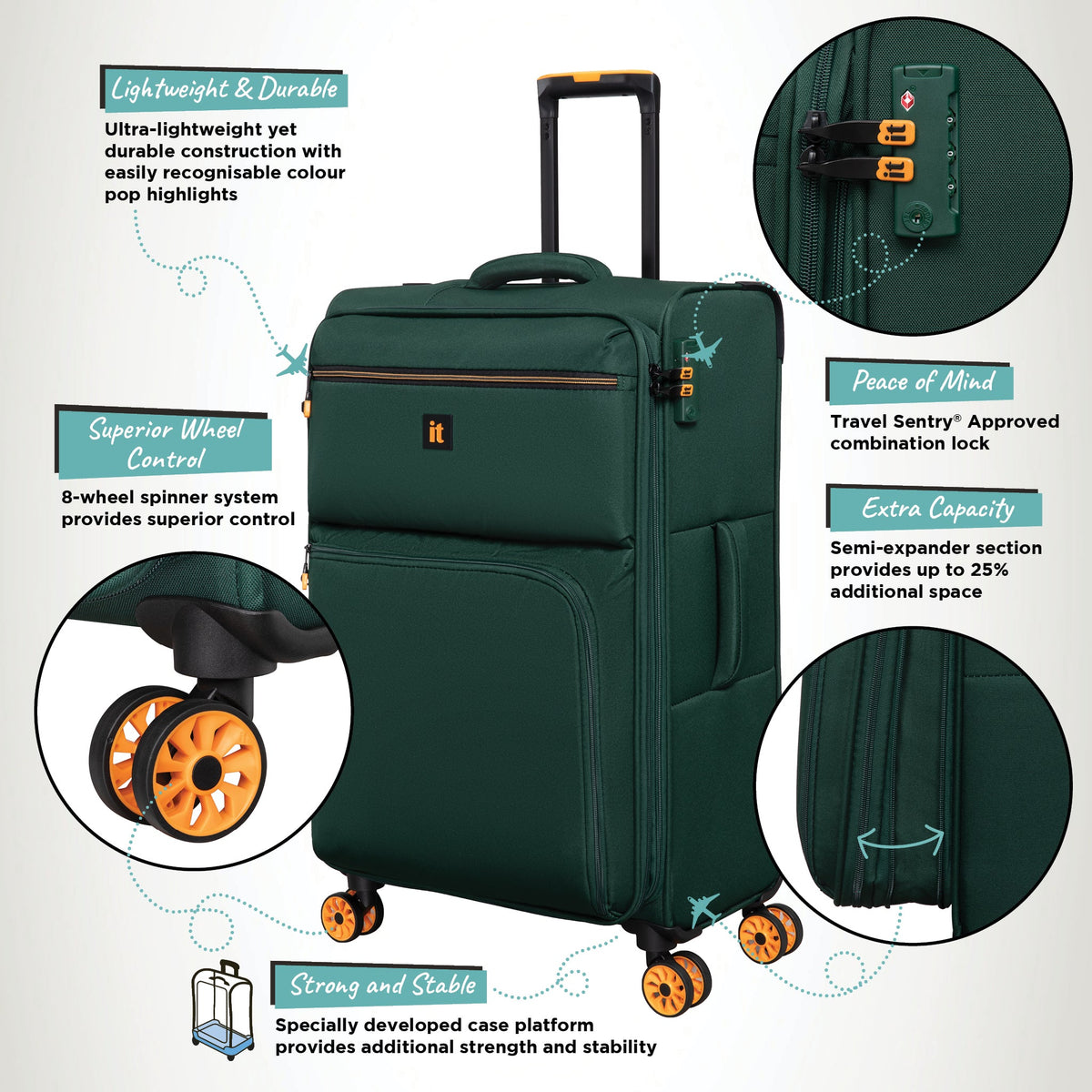 IT Luggage Compartment - Medium (Space Forest)