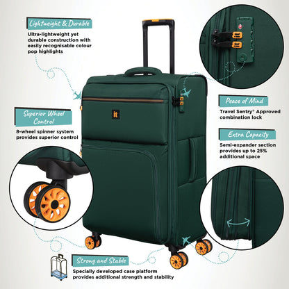 IT Luggage Compartment - Medium (Space Forest)