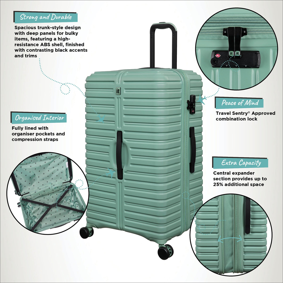  Jumbo Trunk - 3pc Set (Granite Green)