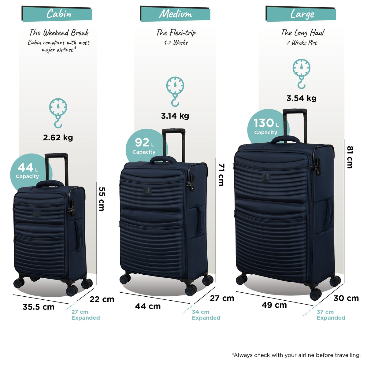 IT Luggage Precursor - Medium Plus (Dress Blues)