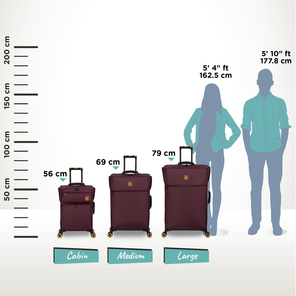  Simultaneous - Cabin (French Port)