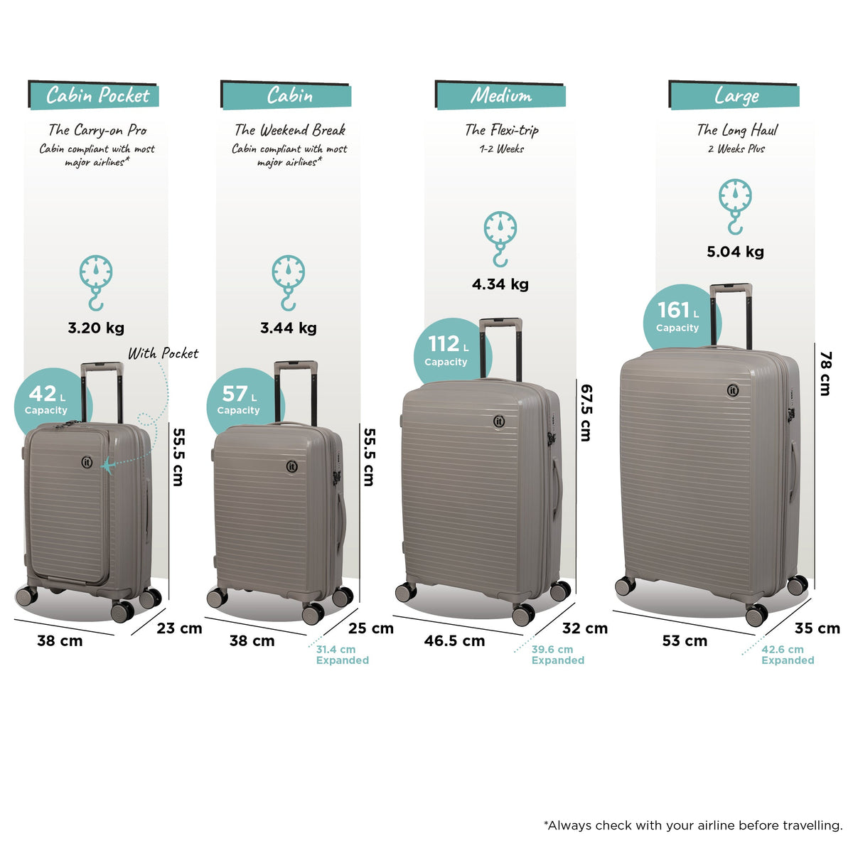 IT Luggage Spontaneous - Large (Feather Grey)