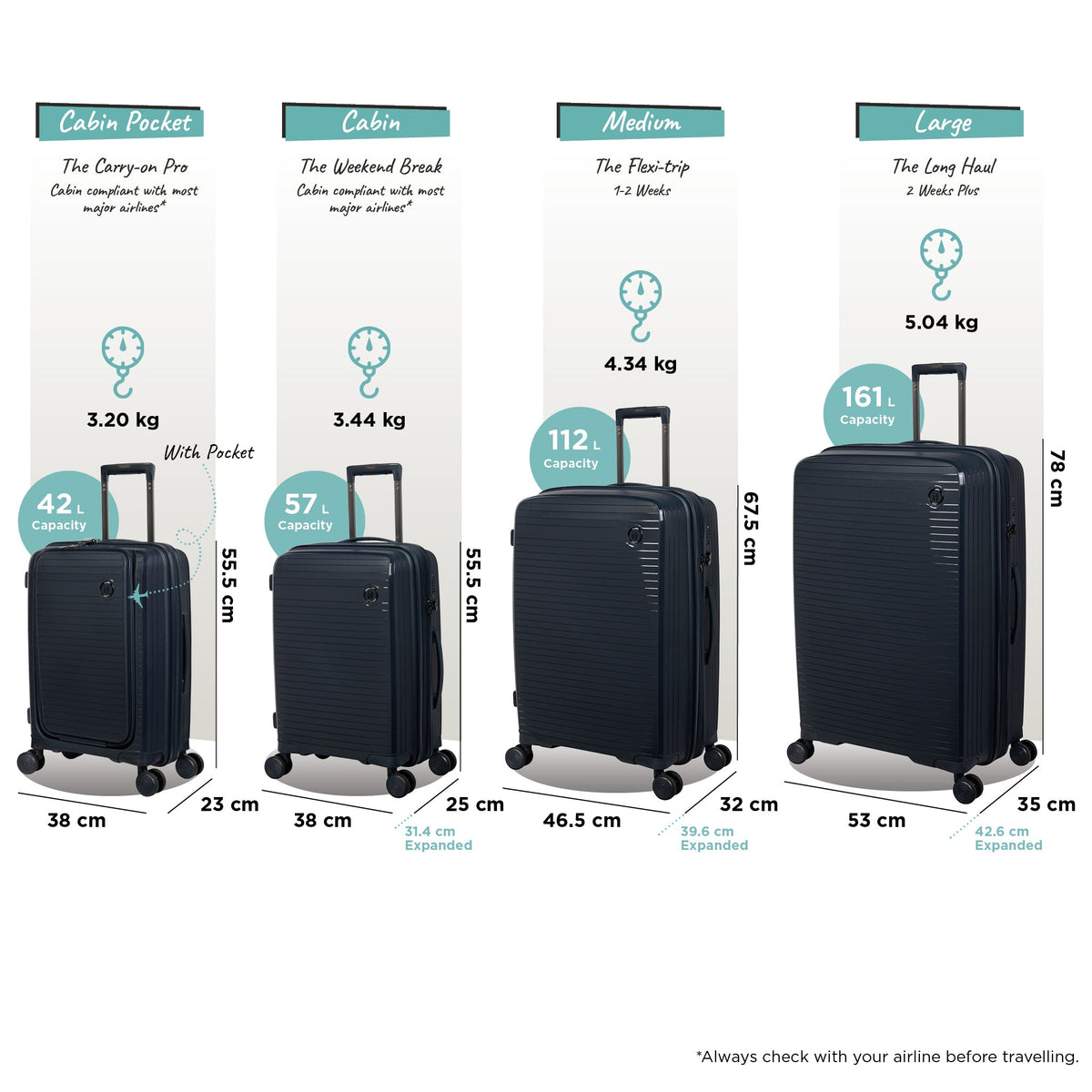 IT Luggage Spontaneous - Medium Plus (Blueberry)