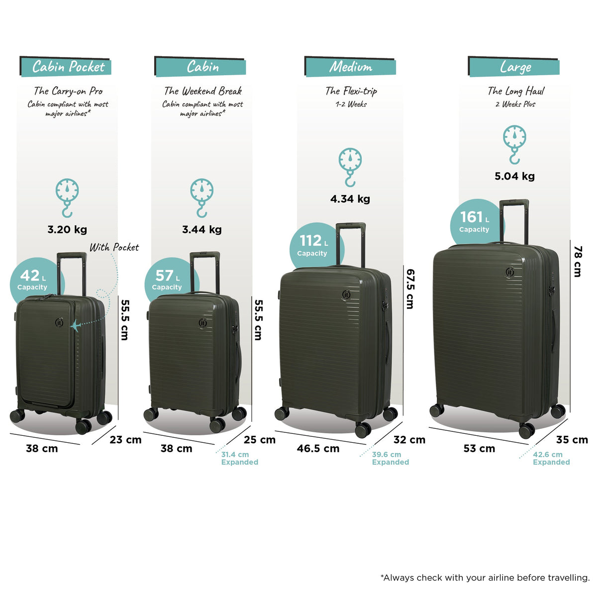 IT Luggage Spontaneous - Medium Plus (Olive Night)