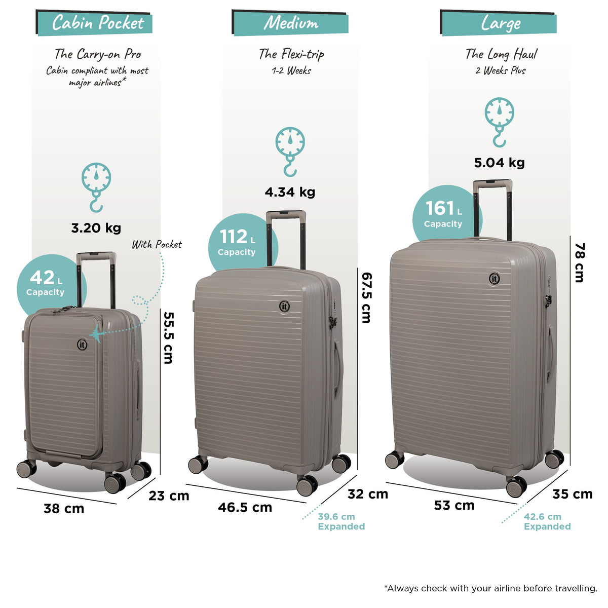IT Luggage Spontaneous II - Cabin With Pocket (Feather Grey)