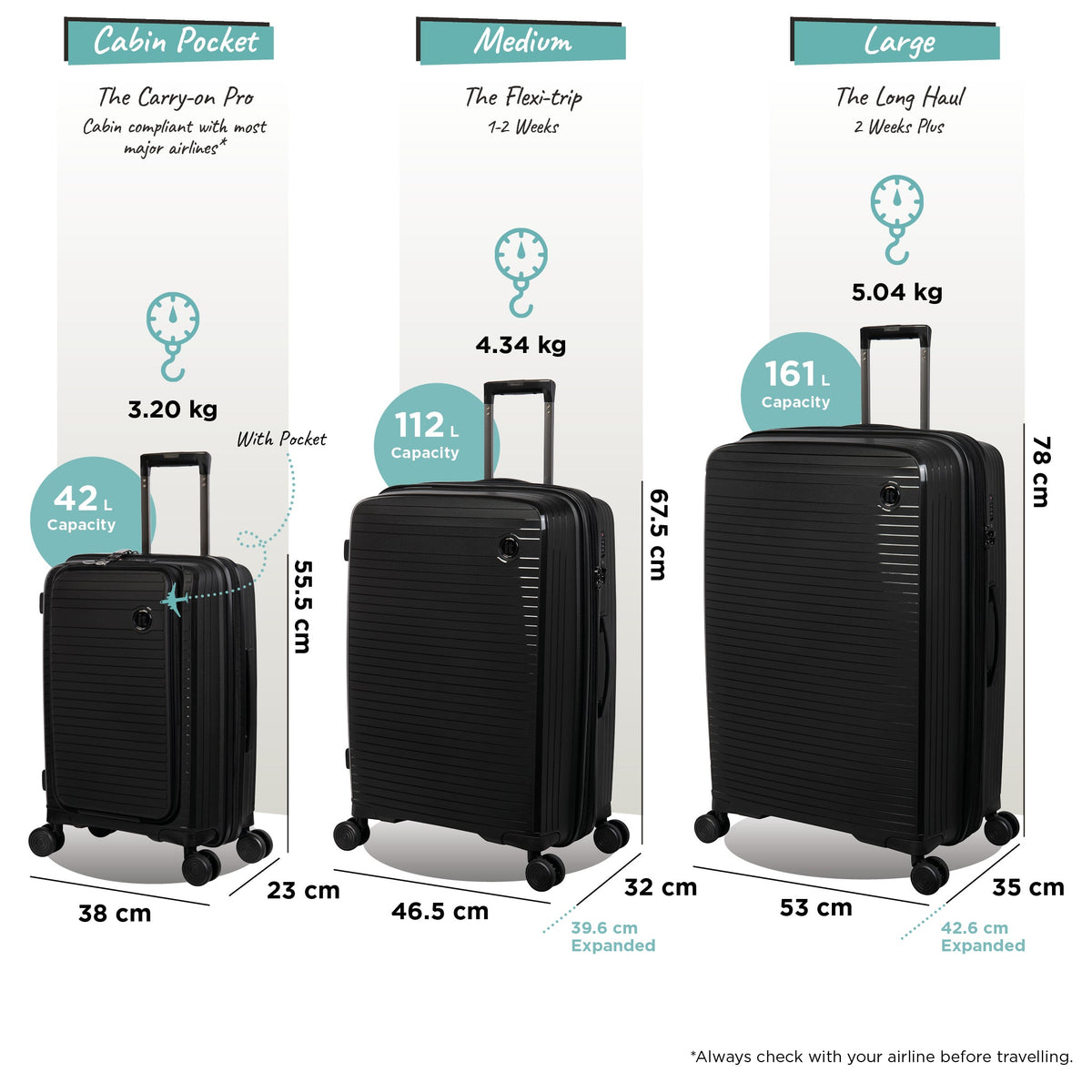 IT Luggage Spontaneous II - 3pc Set (Black)