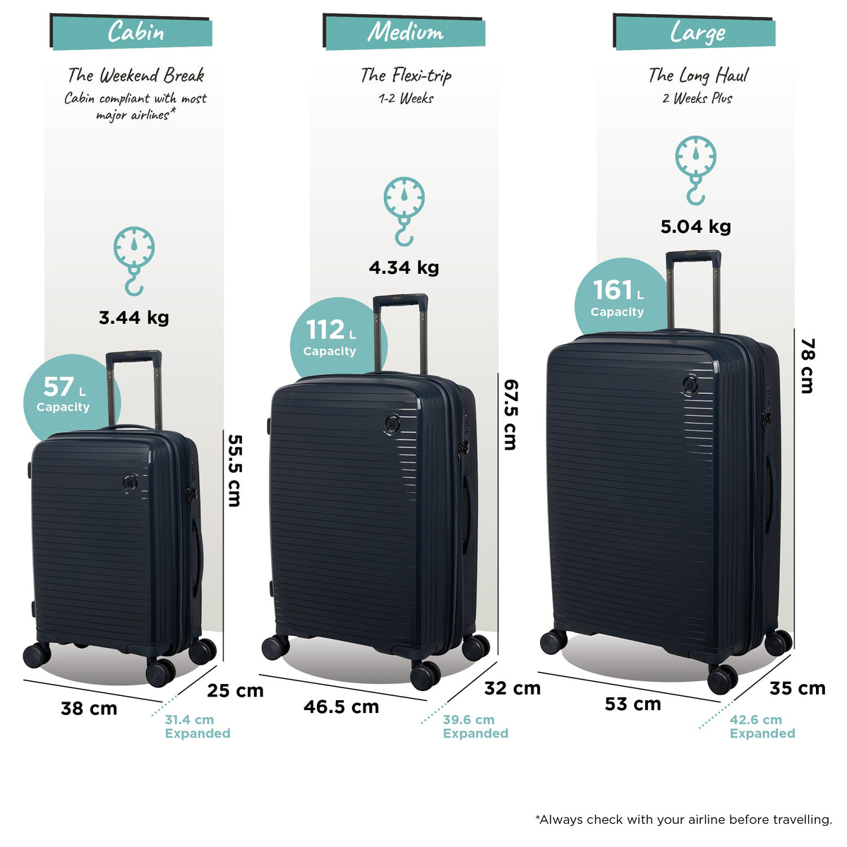 IT Luggage Spontaneous - 3pc Set (Blueberry)