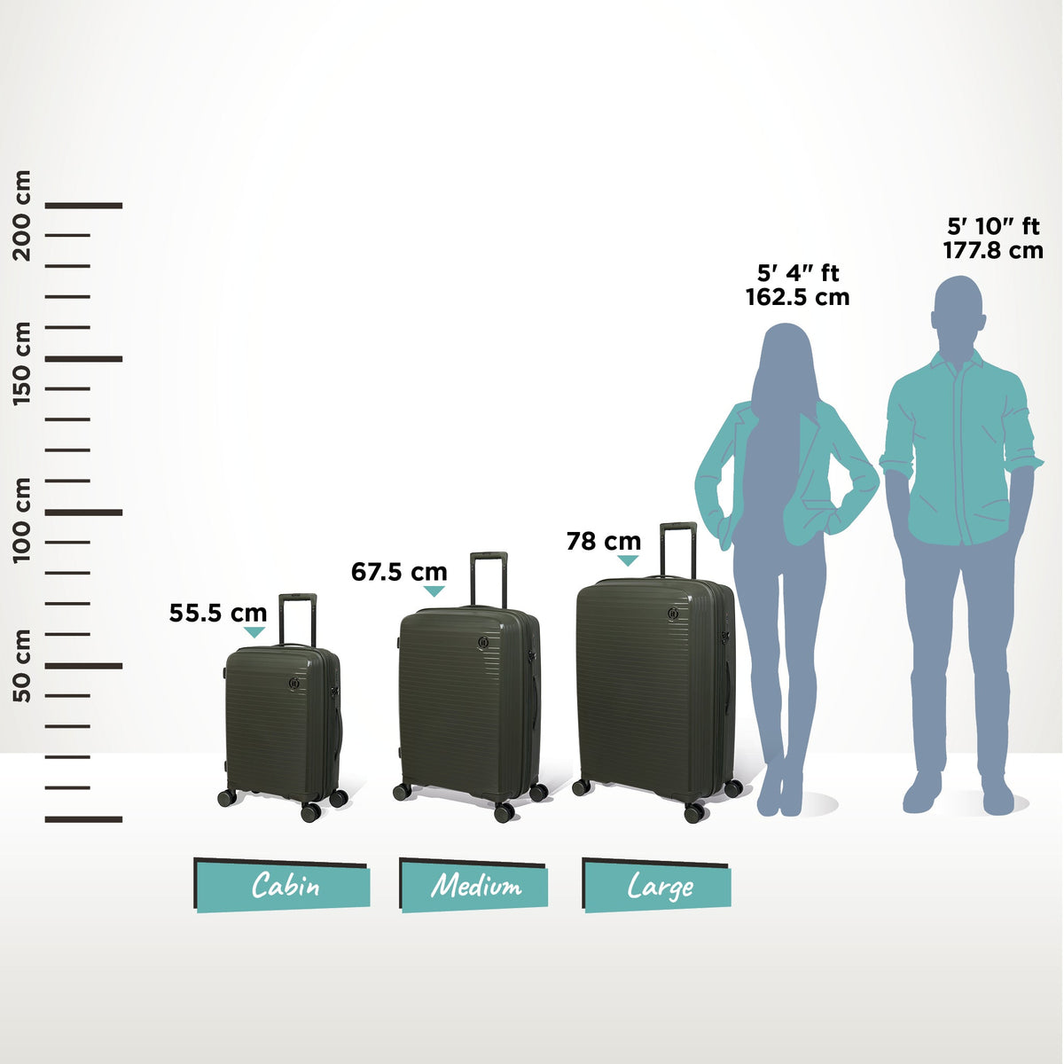 IT Luggage Spontaneous - 3pc Set (Olive Night)