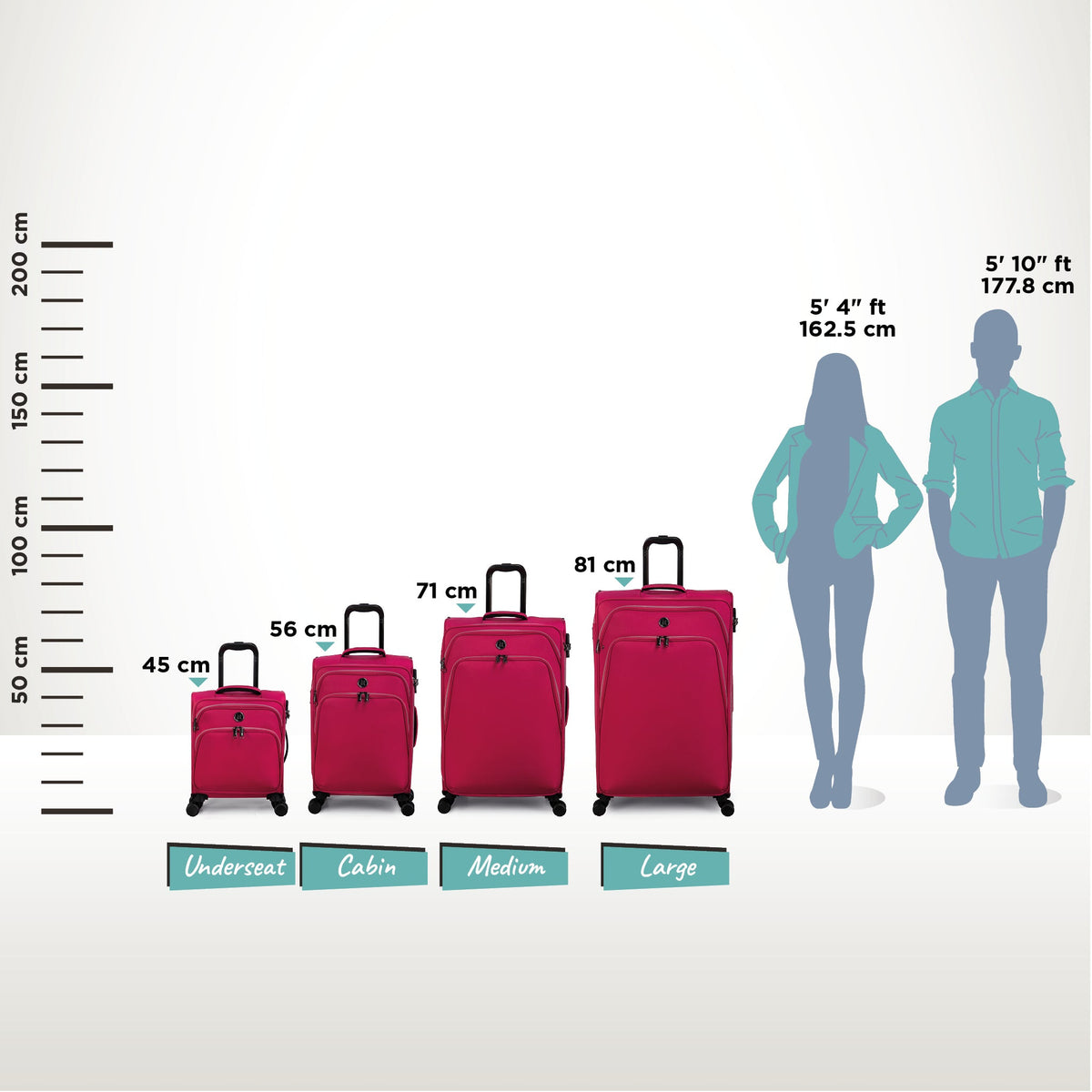 IT Luggage Trinary - Underseat (Viva Magenta)