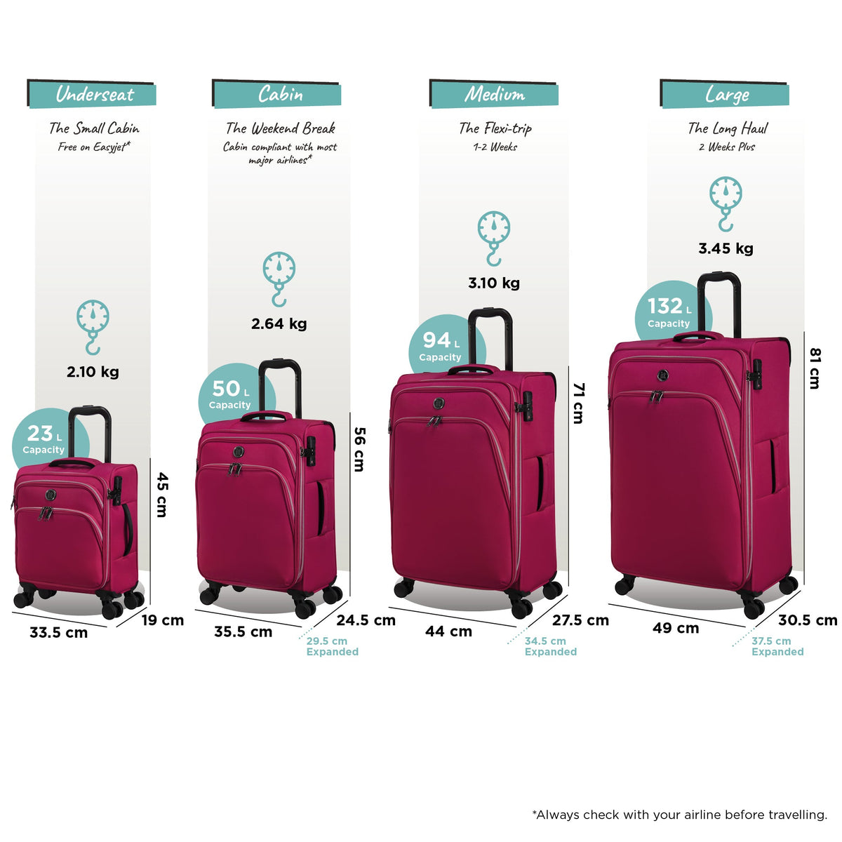 IT Luggage Trinary - 4pc Set (Viva Magenta)